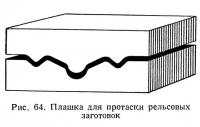 Рис. 64. Плашка для протаски рельсовых заготовок