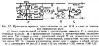 Рис. 6.5. Применение герконов