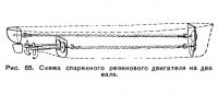 Рис. 65. Схема спаренного резинового двигателя на два вала