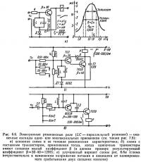 Рис. 6.6. Электронные резонансные реле