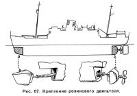 Рис. 67. Крепление резинового двигателя