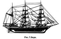 Рис. 7. Барк
