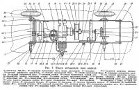 Рис. 7. Шасси автомодели (вид сверху)