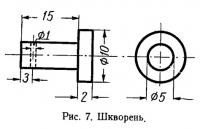 Рис. 7. Шкворень