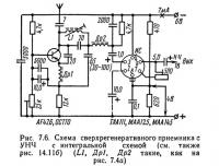 Рис. 7.6. Схема сверхрегенеративного приемника с УНЧ с интегральной схемой