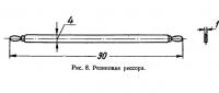 Рис. 8. Резиновая рессора