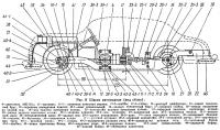 Рис. 8. Шасси автомодели (вид сбоку)
