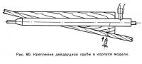 Рис. 80. Крепление дейдвудной трубы в корпусе модели