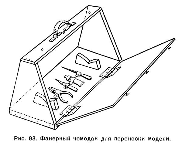 Рис. 93. Фанерный чемодан для переноски модели