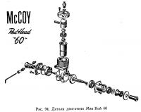 Рис. 94. Детали двигателя Мак Кой 60