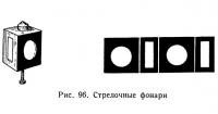 Рис. 96. Стрелочные фонари