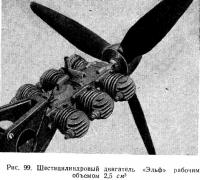 Рис. 99. Шестицилиндровый двигатель «Эльф» рабочим объемом 2,5 см3