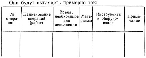 Открыть статью