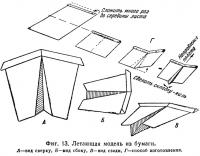 Фиг. 13. Летающая модель из бумаги