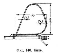 Фиг. 140. Киль