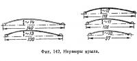 Фиг. 142. Нервюры крыла