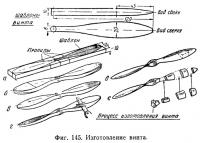 Фиг. 145. Изготовление винта