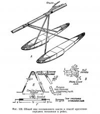 Фиг. 150. Общий вид поплавкового шасси и способ крепления передних поплавков к рейке