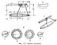 Фиг. 151. Задний поплавок