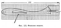 Фиг. 153. Фюзеляж модели