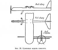 Фиг. 38. Бумажная модель самолета