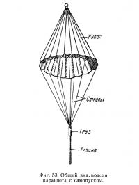 Фиг. 53. Общий вид модели парашюта с самопуском