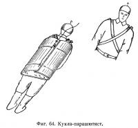 Фиг. 64. Кукла-парашютист