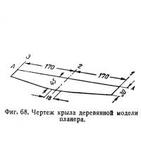 Фиг. 68. Чертеж крыла деревянной модели планера