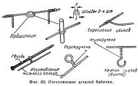 Фиг. 80. Изготовление деталей бабочки