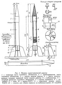 Рис. 1. Модель одноступенчатой ракеты