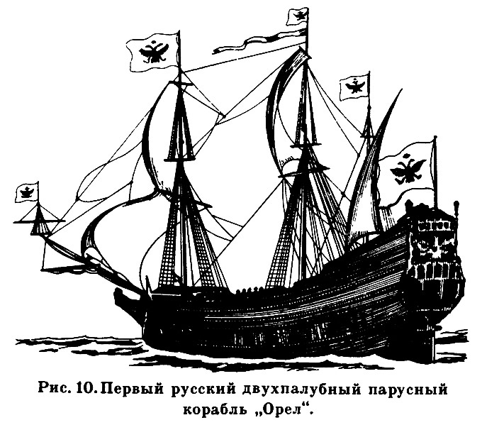 Рис. 10. Первый русский двухпалубный парусный корабль «Орел»