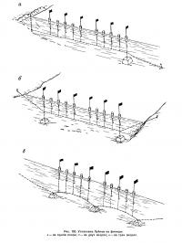 Рис. 100. Установка буйков на финише