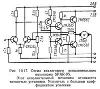 Рис. 10.17. Схема аналогового исполнительного механизма SPAR-9S