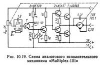 Рис. 10.19. Схема аналогового исполнительного механизма «Multiplex-101»