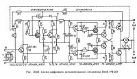 Рис. 10.20. Схема цифрового исполнительного механизма Orbit PS-2D