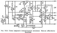 Рис. 10.21. Схема цифрового исполнительного механизма Remcon «Mini-Servo-Quantum»