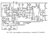 Рис. 10.22. Схема цифрового исполнительного механизма EK «Logictrol»