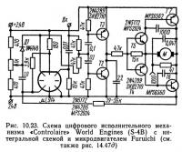 Рис. 10.23. Схема цифрового исполнительного механизма «Controlaire»