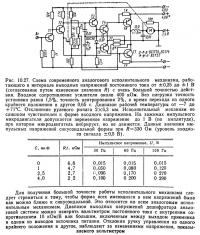 Рис. 10.27. Схема современного аналогового исполнительного механизма