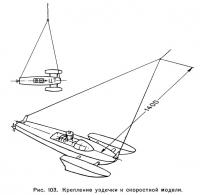 Рис. 103. Крепление уздечки к скоростной модели