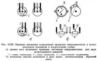 Рис. 10.30. Принцип изменения направления вращения микродвигателя