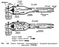 Открыть статью