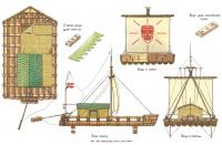 Рис. 109. Общий вид плота Кон-тики