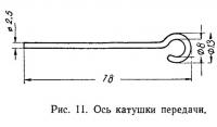 Рис. 11. Ось катушки передачи