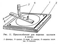 Рис. 11. Приспособление для вырезки кружков и колец