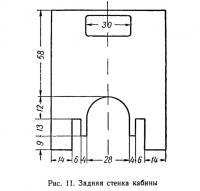 Рис. 11. Задняя стенка кабины