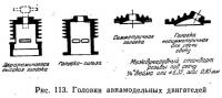 Рис. 113. Головки авиамодельных двигателей