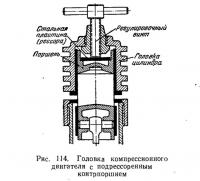Рис. 114. Головка компрессионного двигателя с подрессоренным контрпоршнем