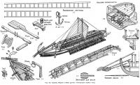 Рис. 116. Трирема. Модель в сборе, детали, конструкция кормы и носа