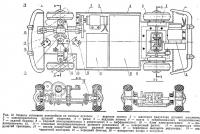 Рис. 12. Модель легкового автомобиля со снятым кузовом